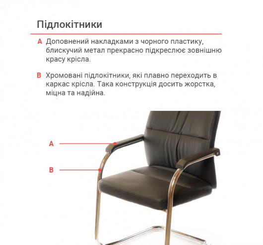 Крісло Натан CH CF, чорн. АКЛАС - фото 7