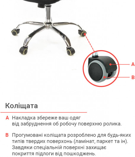 Крісло для персоналу Натан CH TILT, чорн. АКЛАС - фото 10