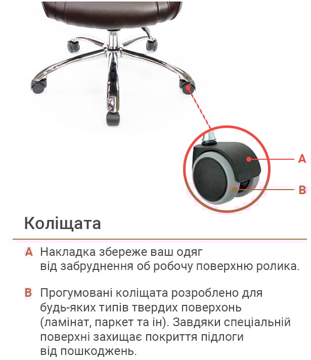 Крісло для керівника Сетіф CH ANF, темно-корич. АКЛАС - фото 13