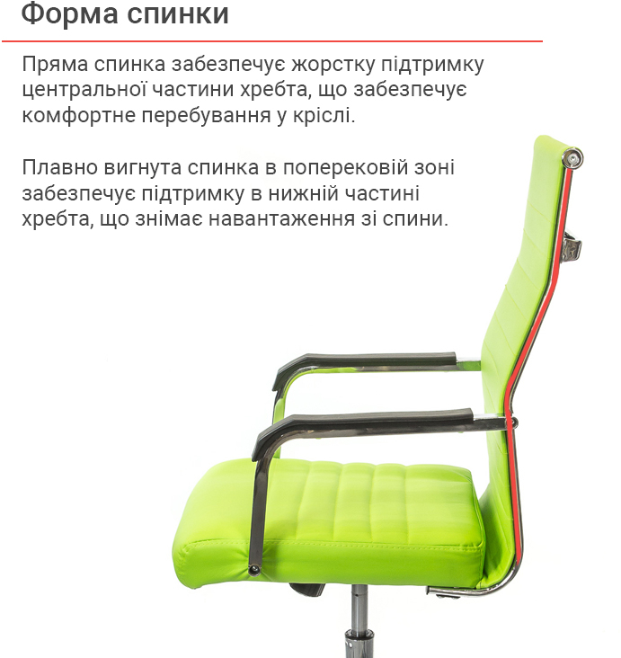 Кресло для персонала Кап FX СН TILT (PU lime green), салат. АКЛАС - фото 3