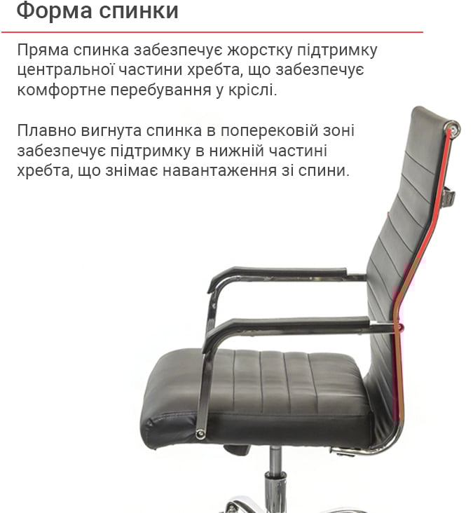 Кресло для персонала Кап FX СН TILT, черн. АКЛАС - фото 3