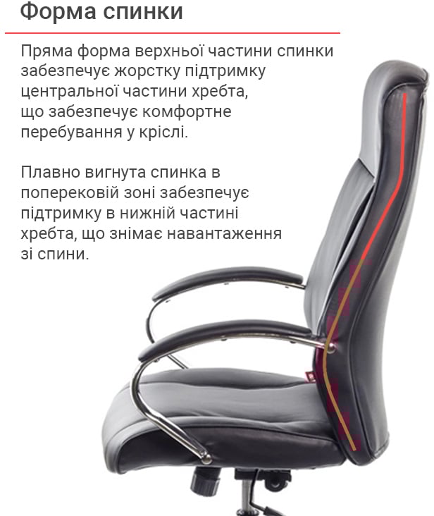 Крісло Дрим CH ANF, чорн. АКЛАС - фото 4