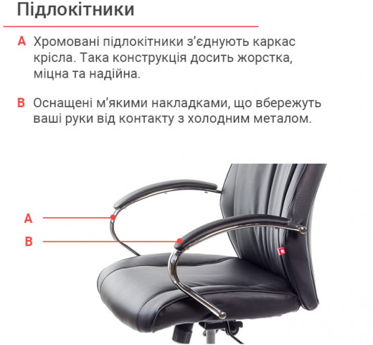 Крісло Дрим CH ANF, чорн. АКЛАС - фото 7