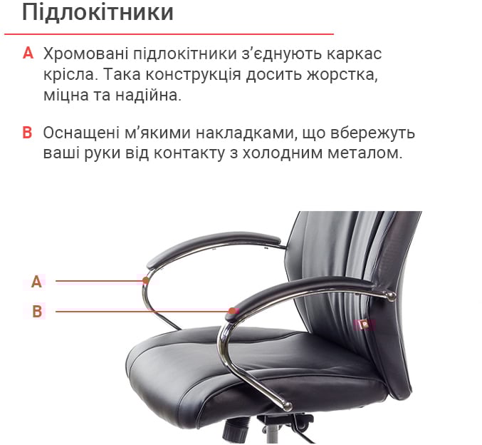 Крісло Дрим CH ANF, чорн. АКЛАС - фото 7