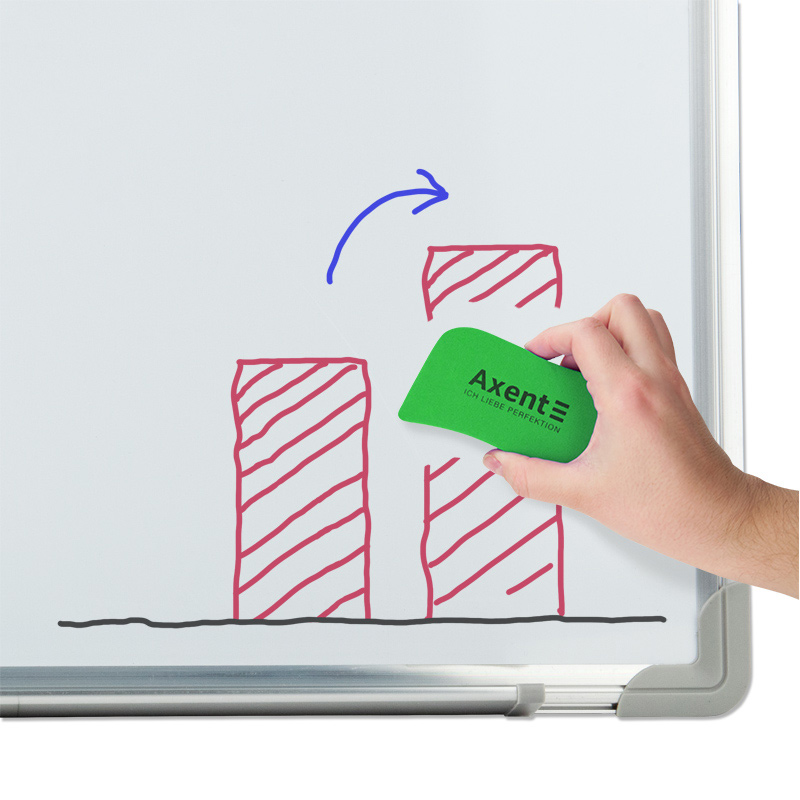 Губка для доски на магните Wave, зелен. Axent - фото 6