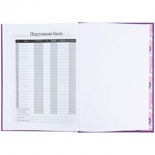 Школьный дневник, твёрдая обложка, Superstar (K25-262-2) Kite - фото 8