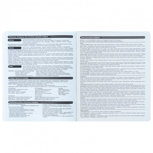 Зошит предметний 48 арк., кл., софт тач+УФ, Bright, біологія (K25-240-17) Kite - фото 7