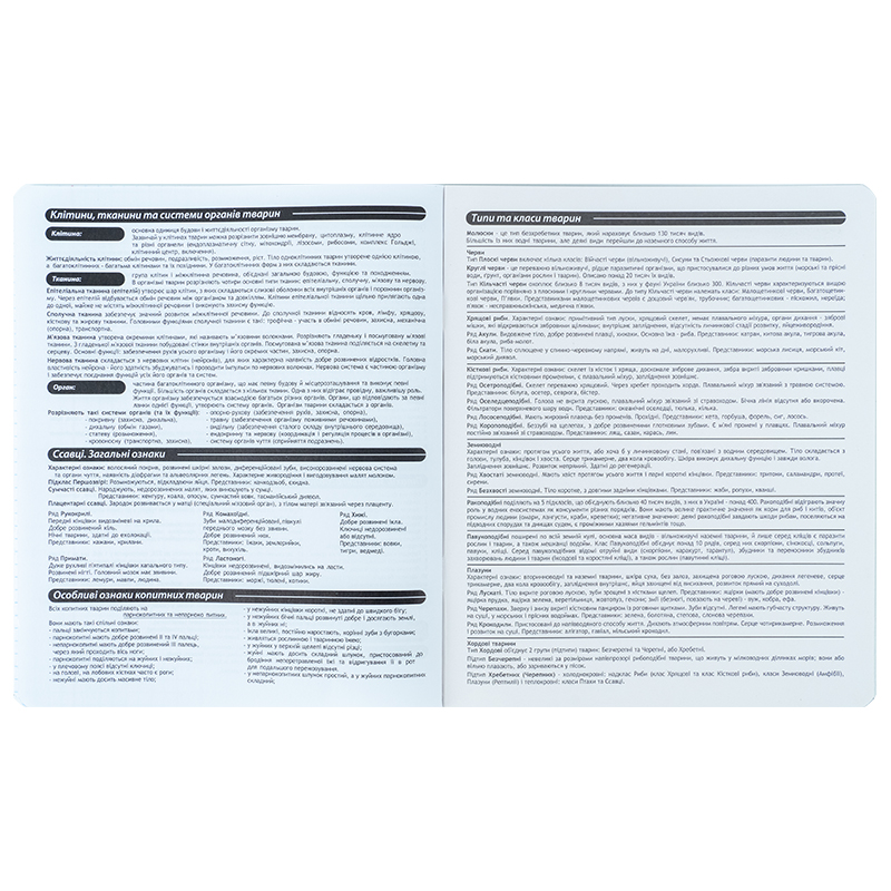 Зошит предметний 48 арк., кл., софт тач+УФ, Bright, біологія (K25-240-17) Kite - фото 7