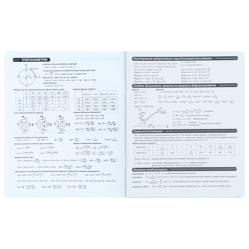 Предметная тетрадь 48 лист., кл, софт тач+УФ, Hello Kitty, алгебра (HK25-240-3) Kite - фото 7