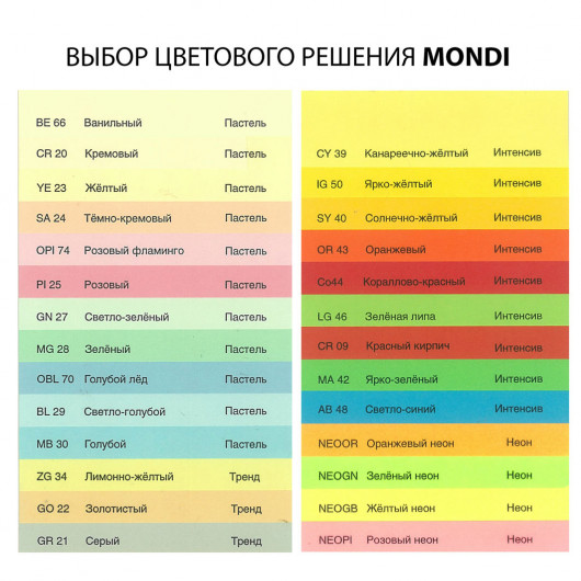 Бумага цветная Color A4 интенсив 80г./м2, 500лист., IG50 yellow, св.-желт. Mondi - фото 5