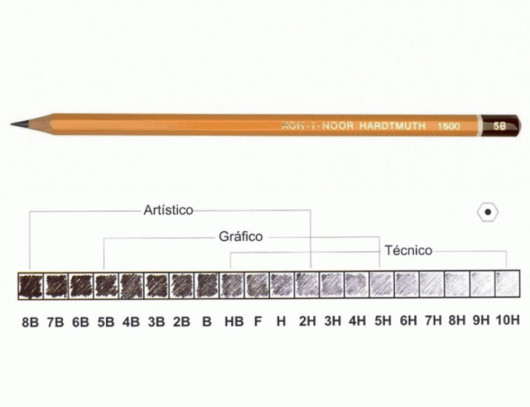 Олівець простий графітний, для креслення та графічних робіт, 1500 5B Koh-i-noor - фото 7