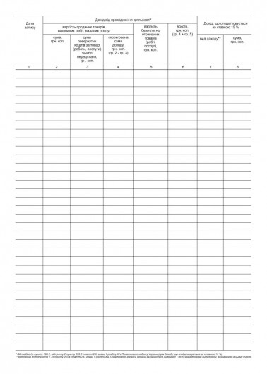 Книга обліку доходів (платники єдиного податку 1,2,3 груп (не платники ПДВ) А4, 48арк., офсет Україна - фото 3