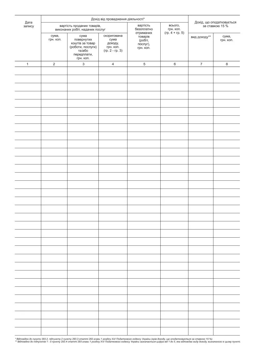 Книга обліку доходів (платники єдиного податку 1,2,3 груп (не платники ПДВ) А4, 48арк., офсет Україна - фото 3