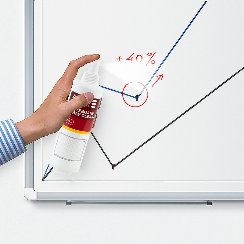 Рідина для очищения сухостиральної дошки 250мл. D5305 Axent Delta - фото 3