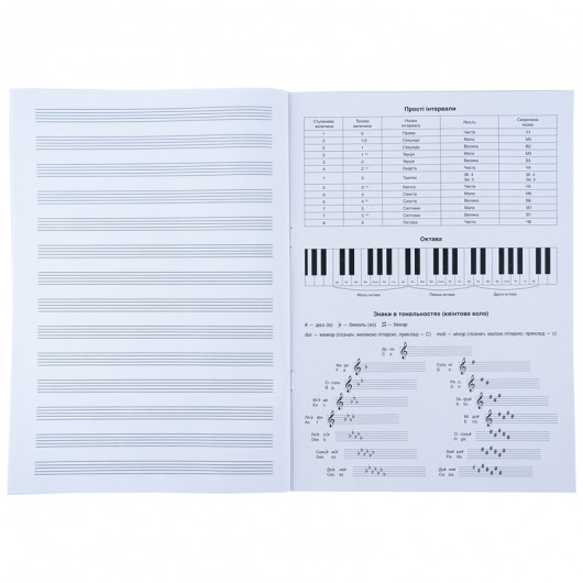 Тетрадь для нот А4, 20 л, «Garfield» Kite - фото 6