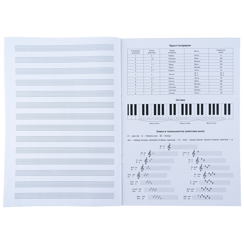 Тетрадь для нот А4, 20 л, «Garfield» Kite - фото 6