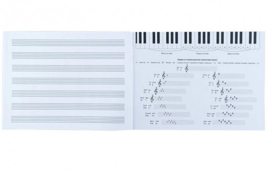 Тетрадь для нот А5, 20 л, Headphones Kite - фото 4