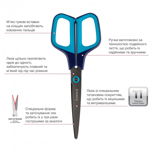 Ножницы 19см. Titanium, сине-бирюзовые Axent - фото 4