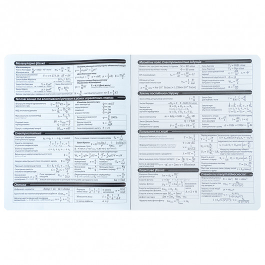 Зошит предметний 48 арк., кл., софт тач+УФ, Cyber, фізика (K25-240-22) Kite - фото 8