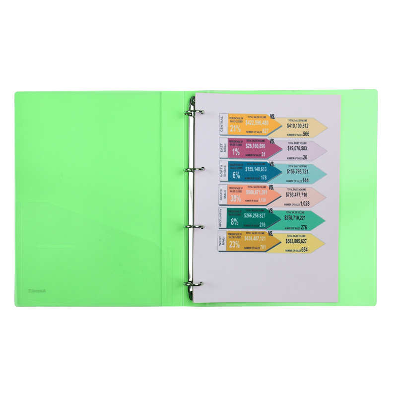 Папка на 4-х кольцах, 35 мм, прозрачная зеленая Axent - фото 2