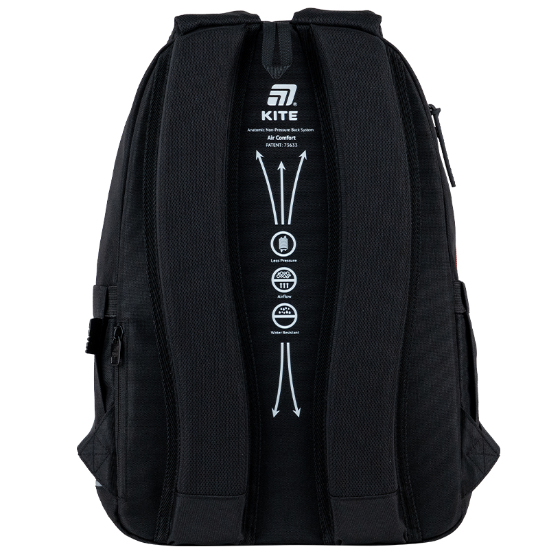 Рюкзак Kite Education teens 2575M Aggretsuko Kite - фото 18