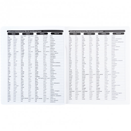 Зошит предметний 48 арк., лин., софт тач+УФ, Hello Kitty, англ. мова (HK25-240-8) Kite — фото 6