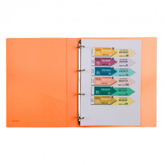 Папка на 4-х кольцах, 35 мм, прозрачная оранжевая Axent - фото 3