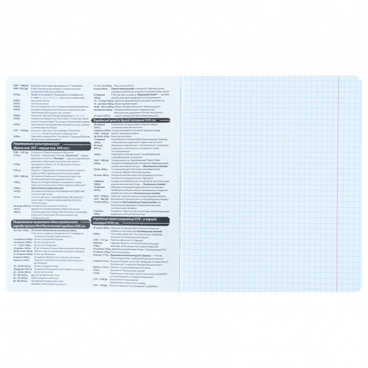 Зошит предметний 48 арк., кл., софт тач+УФ, Bright, історія (K25-240-14) Kite — фото 7