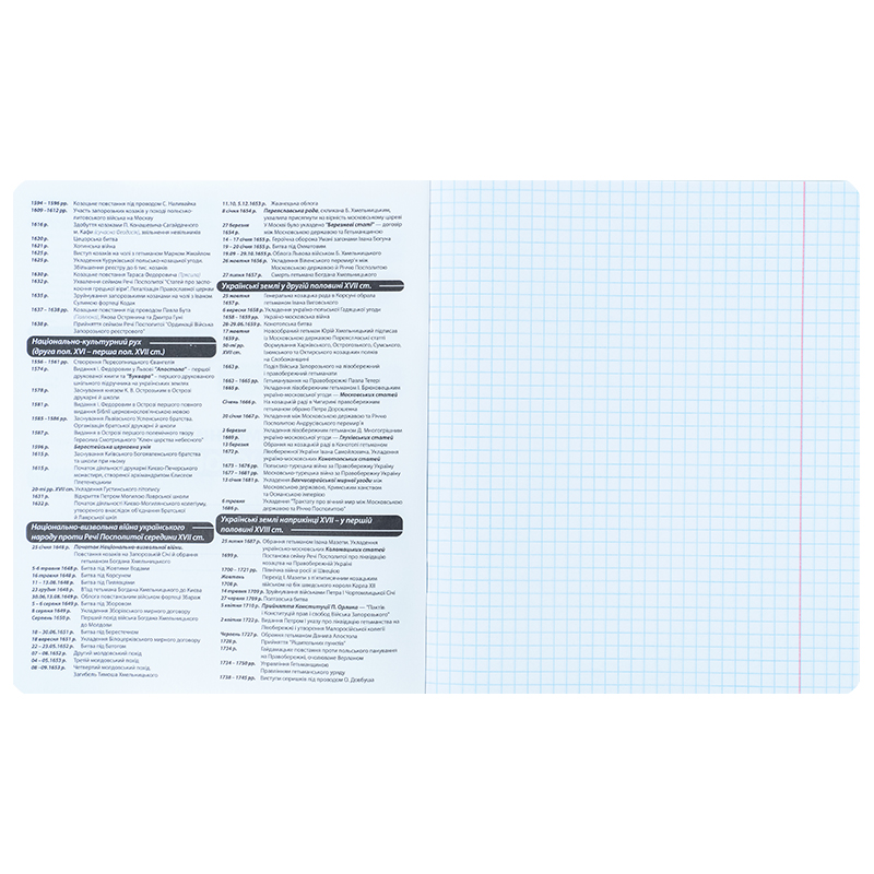 Зошит предметний 48 арк., кл., софт тач+УФ, Bright, історія (K25-240-14) Kite — фото 7