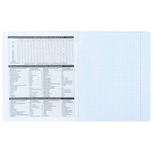 Зошит предметний 48 арк., кл., софт тач+УФ, Bright, хімія (K25-240-16) Kite — фото 7