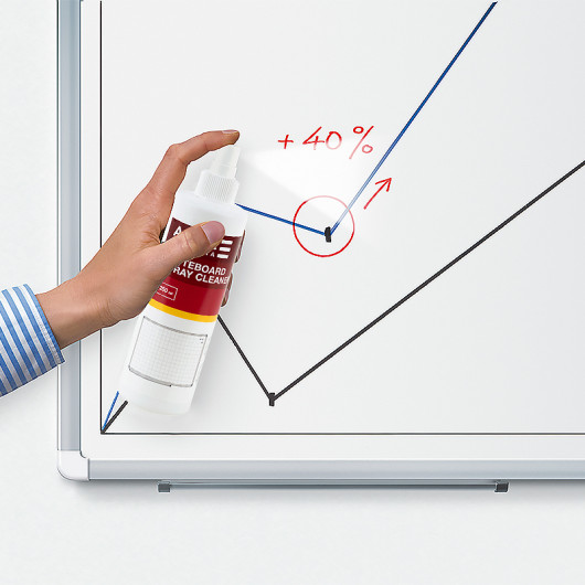 Жидкость для очищения белой доски 250мл. D5305 Axent Delta - фото 2