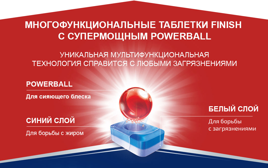 Таблетки для посудомоечных машин All in 1, 65шт/уп Finish - фото 7