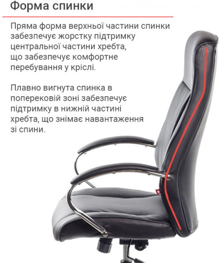 Крісло Дрим CH ANF, чорн. АКЛАС — фото 12