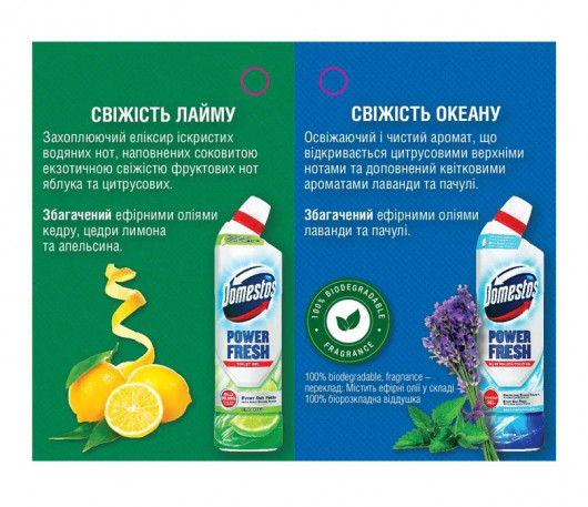 Засіб для чищення туалету, 700мл. Power Fresh Ocean (8720182431240) DOMESTOS — фото 3