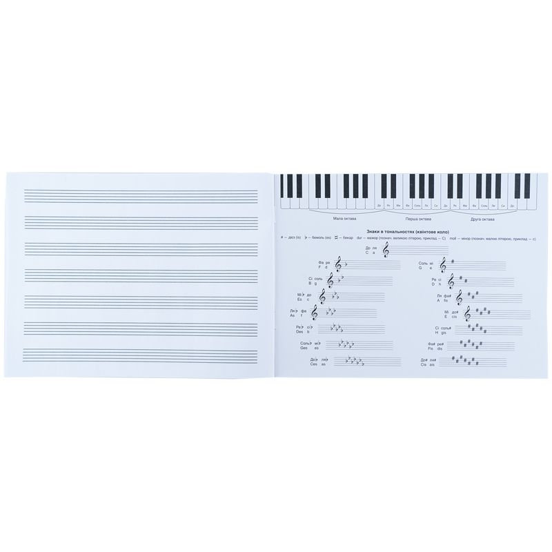 Зошит для нот А5, 20 л, «Studio Pets» Kite — фото 5