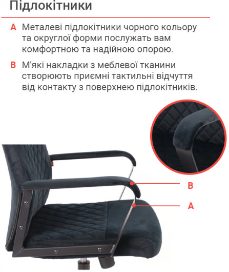 Крісло Авіс TILT (Black fabric) чорн. АКЛАС — фото 26