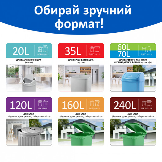 Мішки для сміття двошаровий на 160л. 110*105см*10шт., HD/LD, зелено-чорн. Фрекен Бок — фото 4