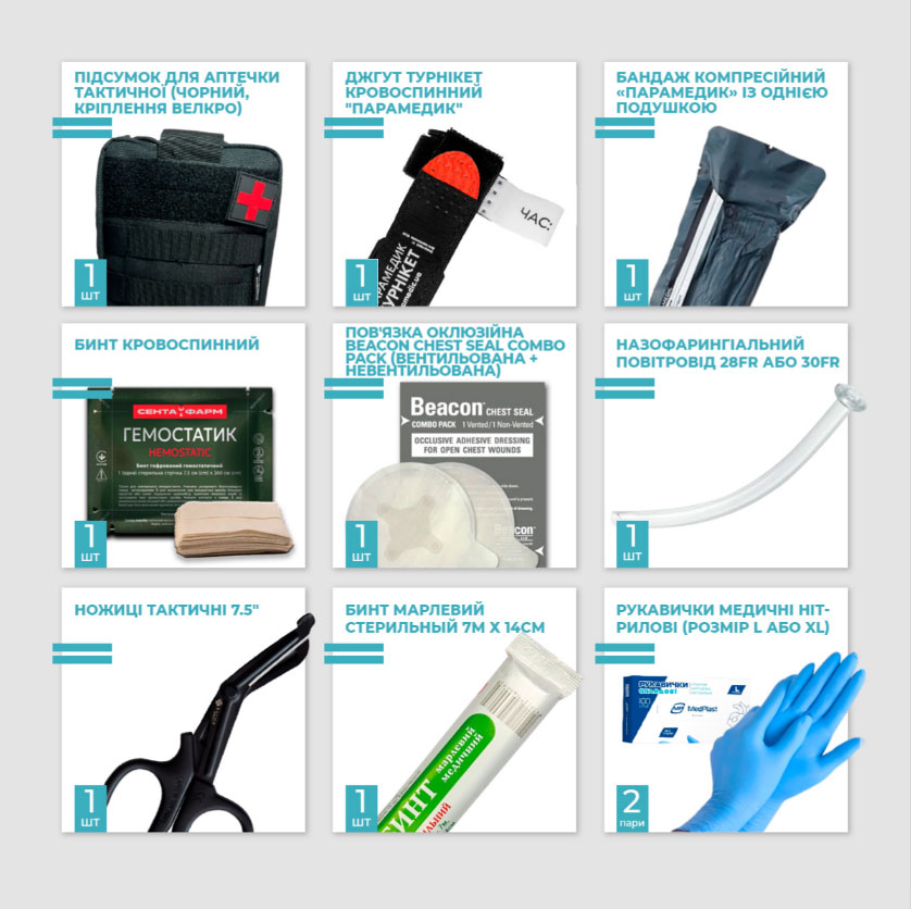 Аптечка тактична індивідуальна IFAK Individual Kit розширена Україна — фото 2