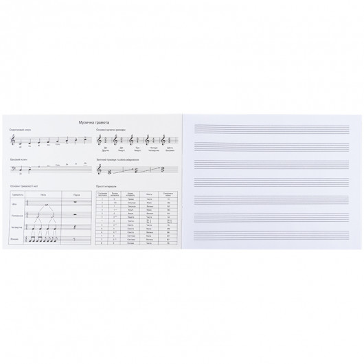 Зошит для нот А5, 20 л, «Garfield» Kite — фото 5