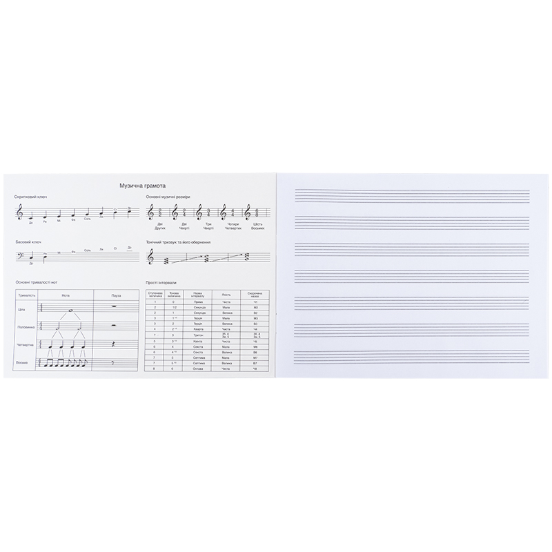 Зошит для нот А5, 20 л, «Garfield» Kite — фото 5