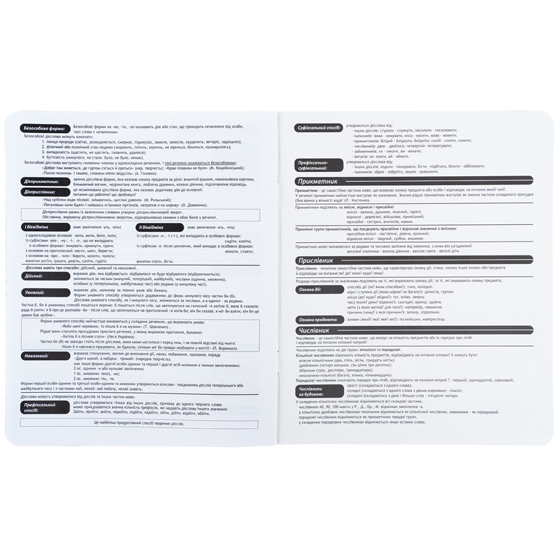 Предметная тетрадь 24 лист., лин. , софт тач+УФ, Cyber, укра (K25-240-29) Kite - фото 7