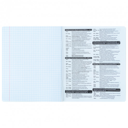 Предметная тетрадь 48 лист., кл, софт тач+УФ, Bright, история (K25-240-14) Kite - фото 7