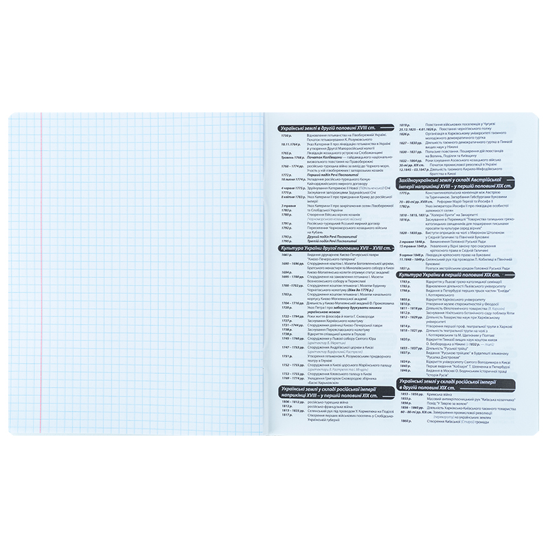 Предметная тетрадь 48 лист., кл, софт тач+УФ, Bright, история (K25-240-14) Kite - фото 7