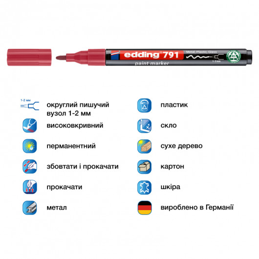 Маркер для маркування усіх поверхонь e-791n, круглий наконечник 1-2мм., рожев. Edding — фото 3