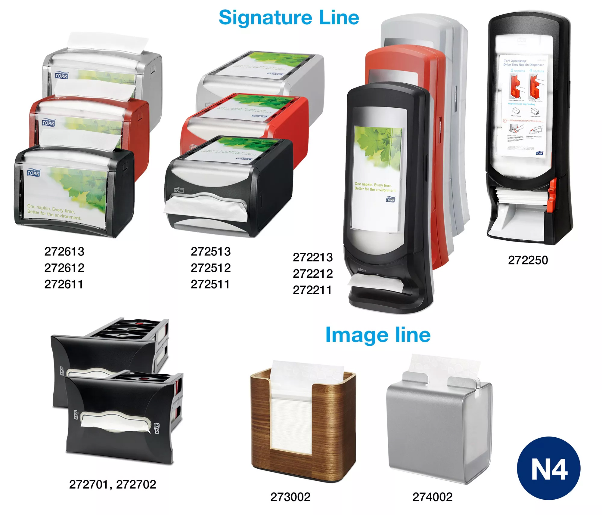 Диспенсер для серветок Xpressnap® №4, 21,6*33 см, Interfold, (N4), чорн. Tork - фото 3