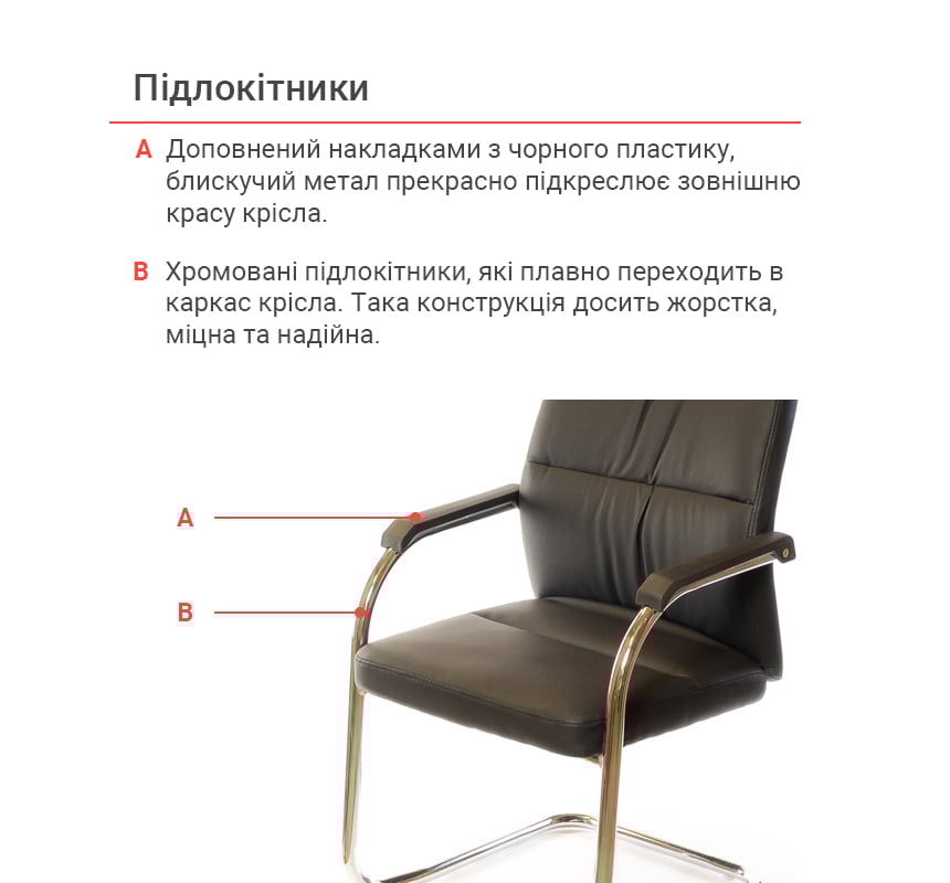 Крісло Натан CH CF, чорн. АКЛАС — фото 12