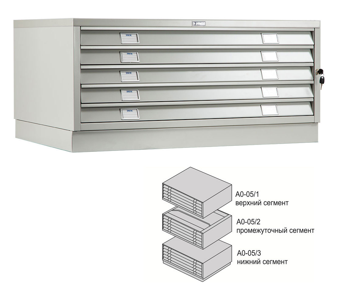 Шафа картотечна на 5ящ., 1359*927*389мм., проміжнаметалева з замком, сірий Практик - фото 1