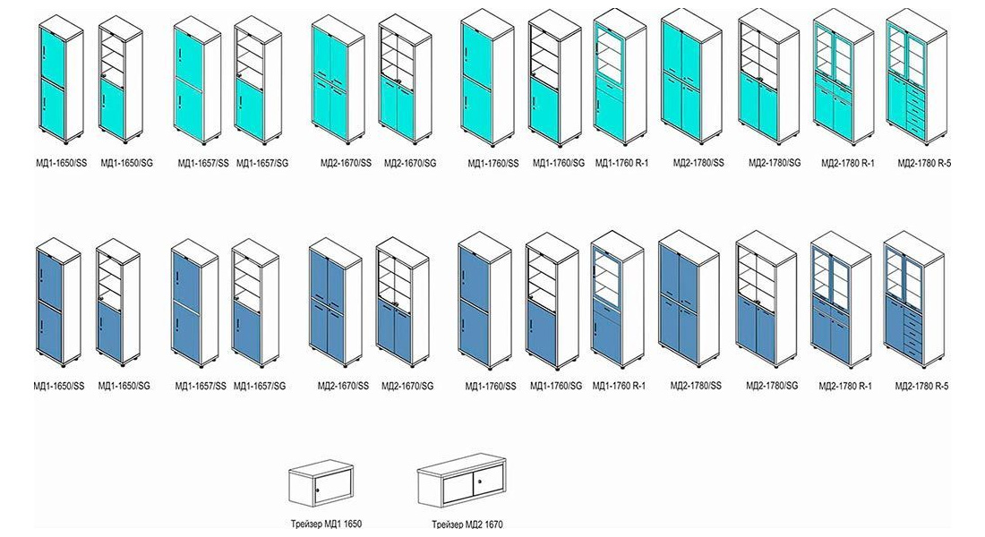Шкаф медицинский HILFE MD 4 двери, 4 полки (1655/1755*700*320) метал., замок, бел. Hilfe - фото 4
