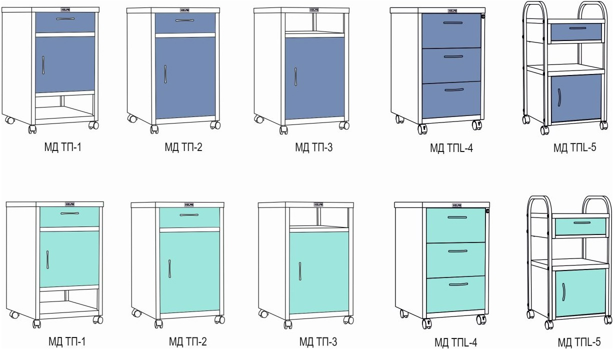 Тумба медицинская, подкатная МД ТП, 1 ящик (710/652,5*420*490), металл, бел. Hilfe - фото 1