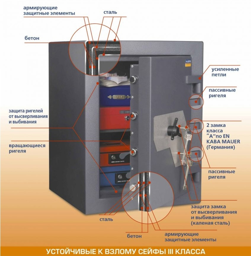 Сейф зламостійкий (670*510*510мм.) єлек/код.+ ключовий, 2 полиці, 3 клас, Форт 67 EL, графіт Valberg - фото 5